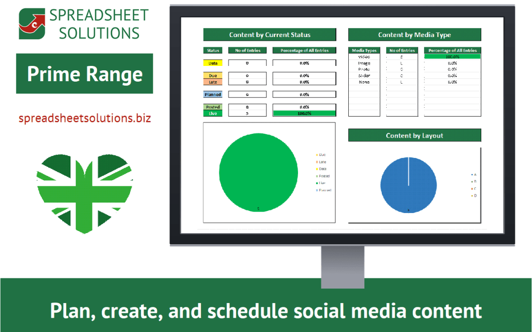 Content Creator & Scheduler