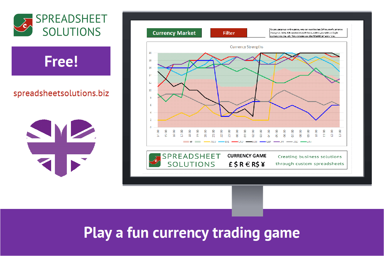 Spreadsheet Solutions - Currency Trading Game