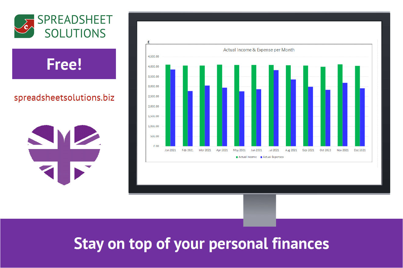 Spreadsheet Solutions - Detailed Home Budget