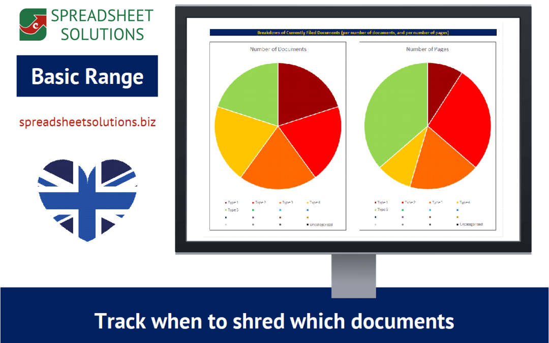 Document Shredding Schedule