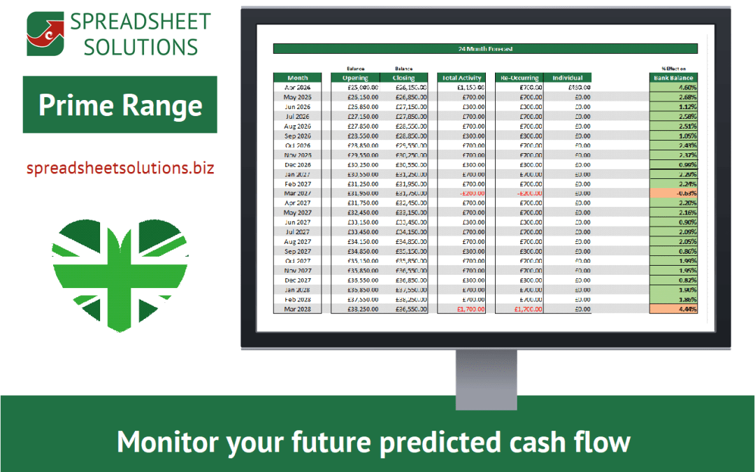 Dynamic Cashflow Forecast
