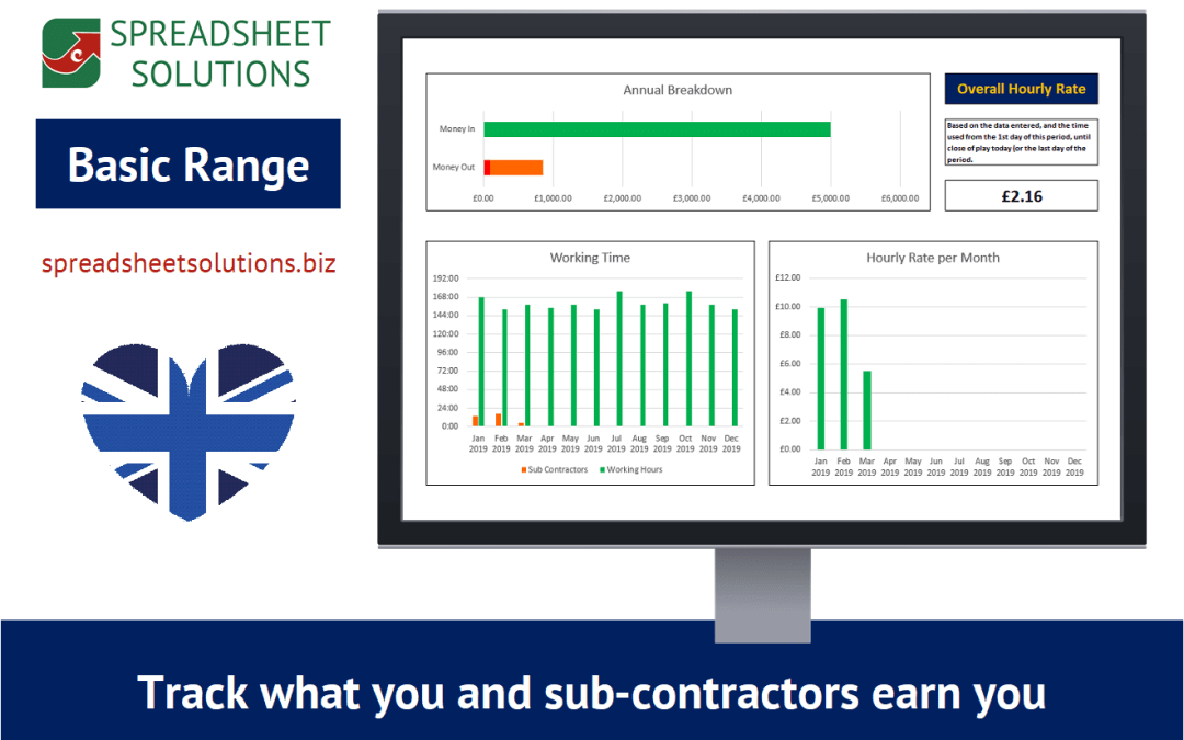 Earning Rate Calculator