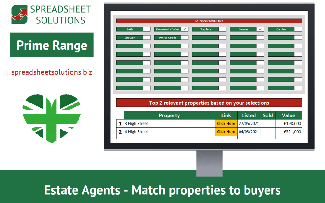 Estate Agent – Buyer Property Matcher