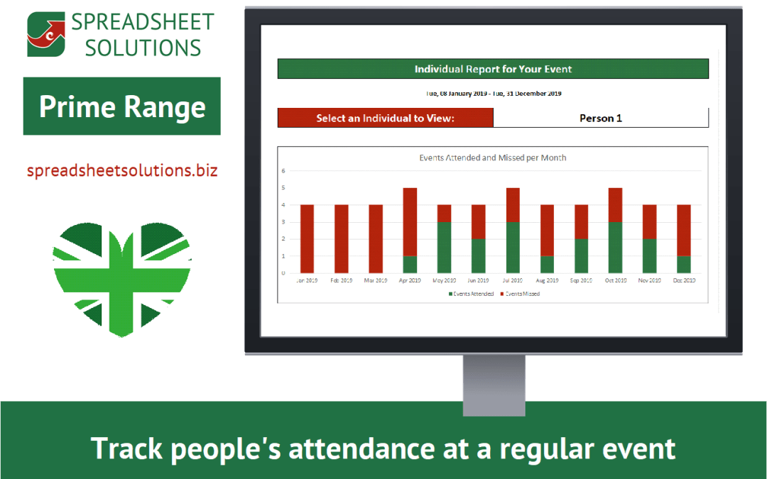 Event Attendance Report
