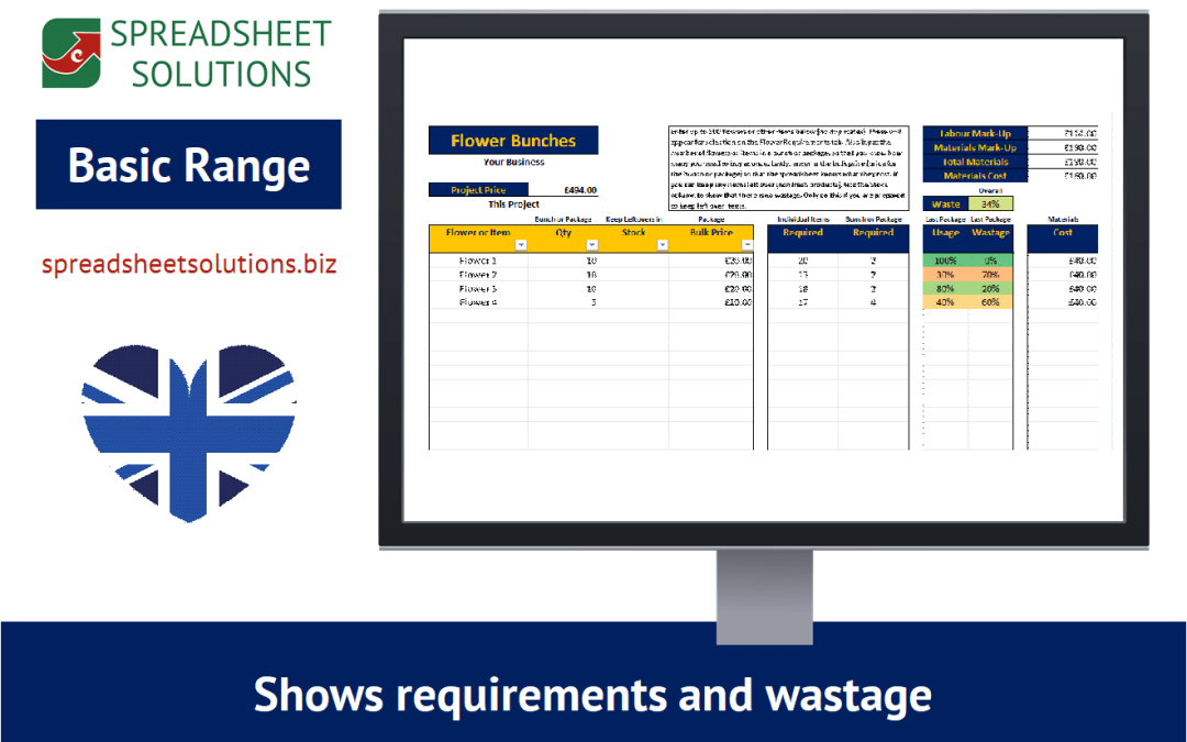 Florist Recipe & Stem Count