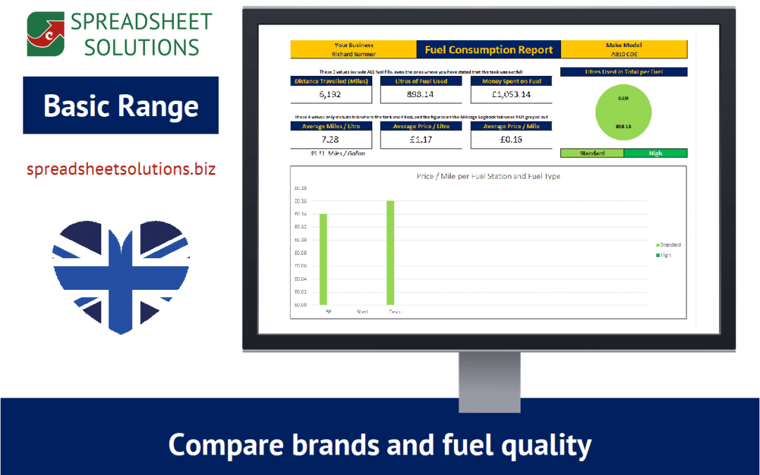 Fuel Consumption Logbook