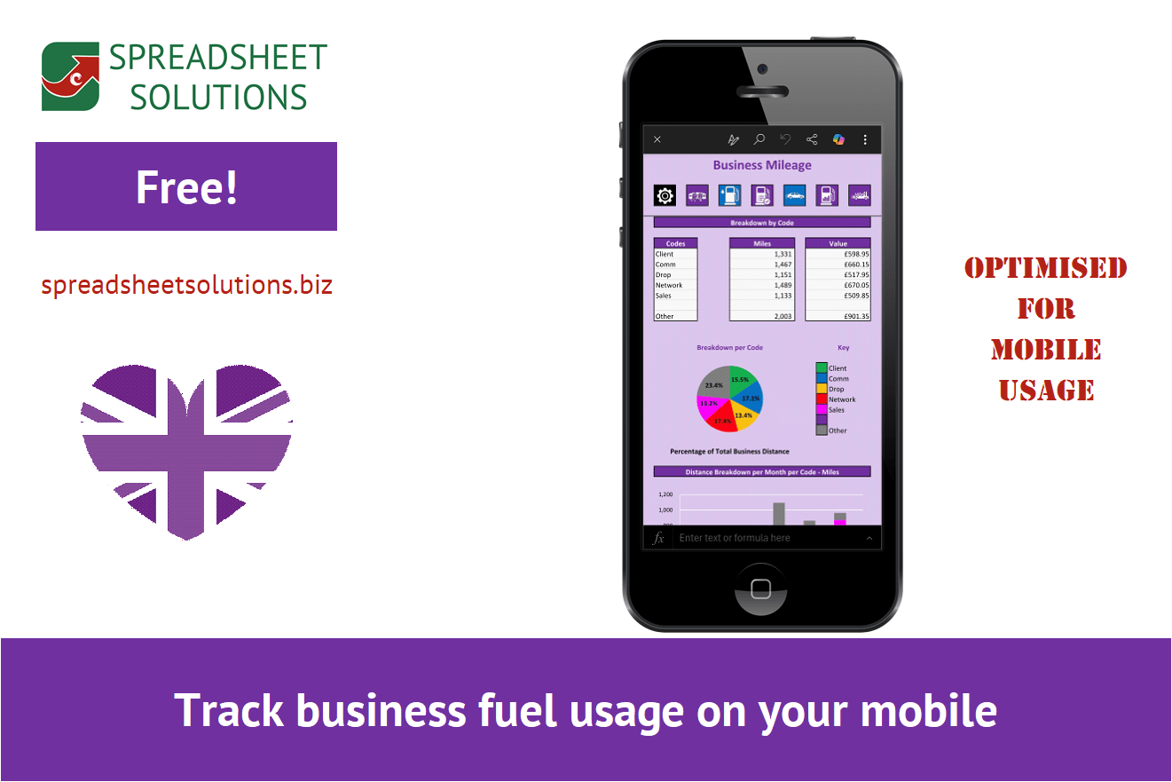 Mobile-friendly Fuel & Mileage Tracker