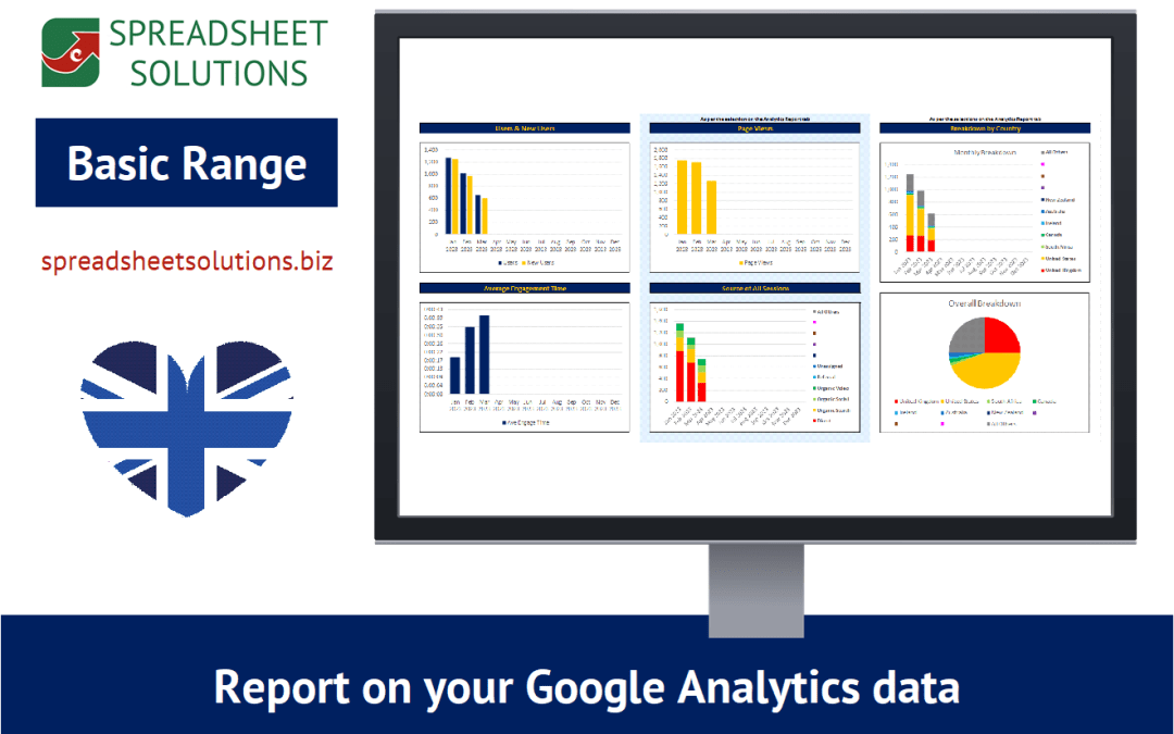 Google Analytics Report