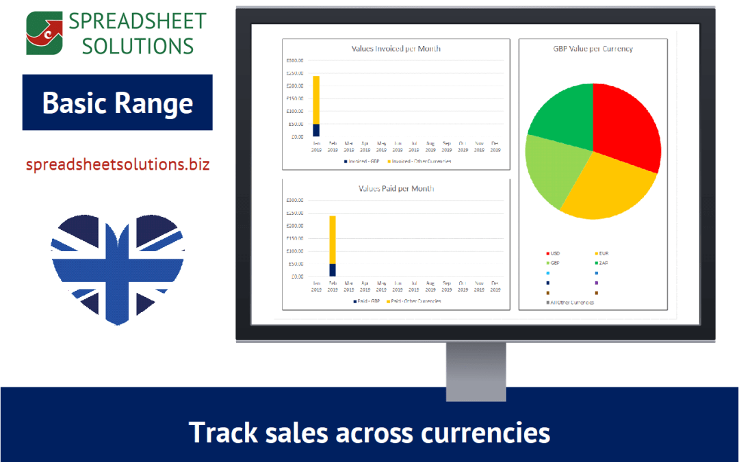 International Sales Ledger
