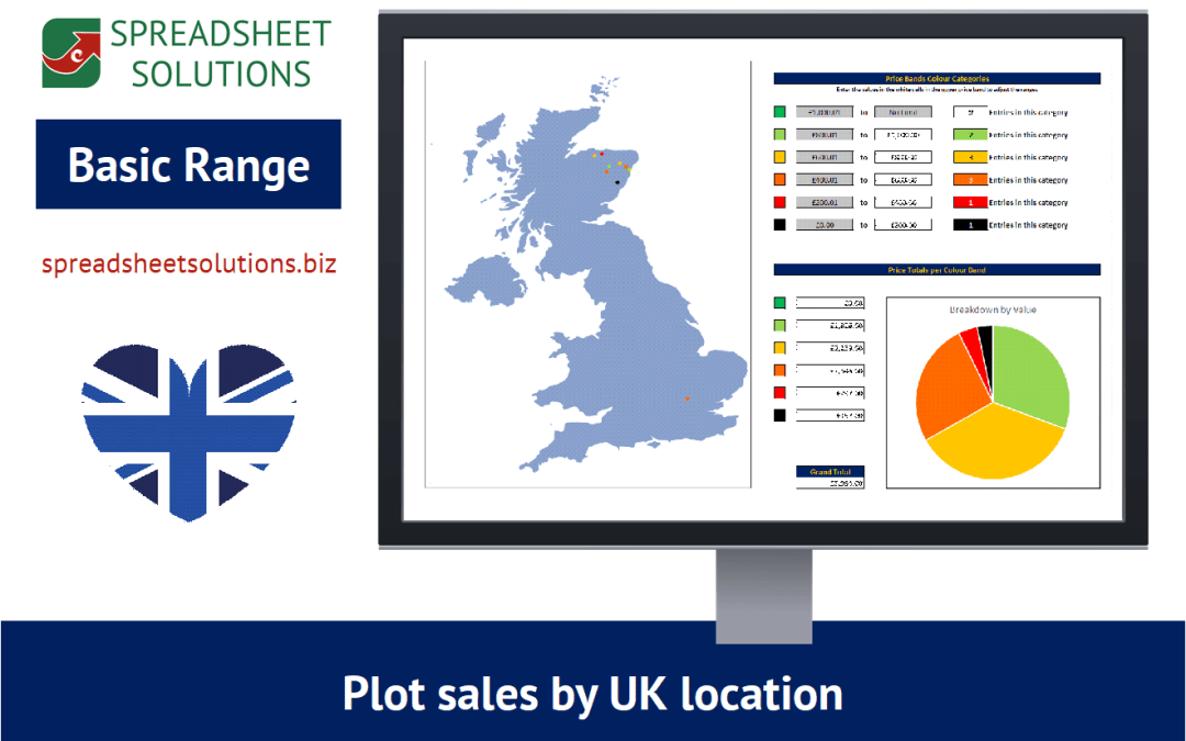 Location Sales Report