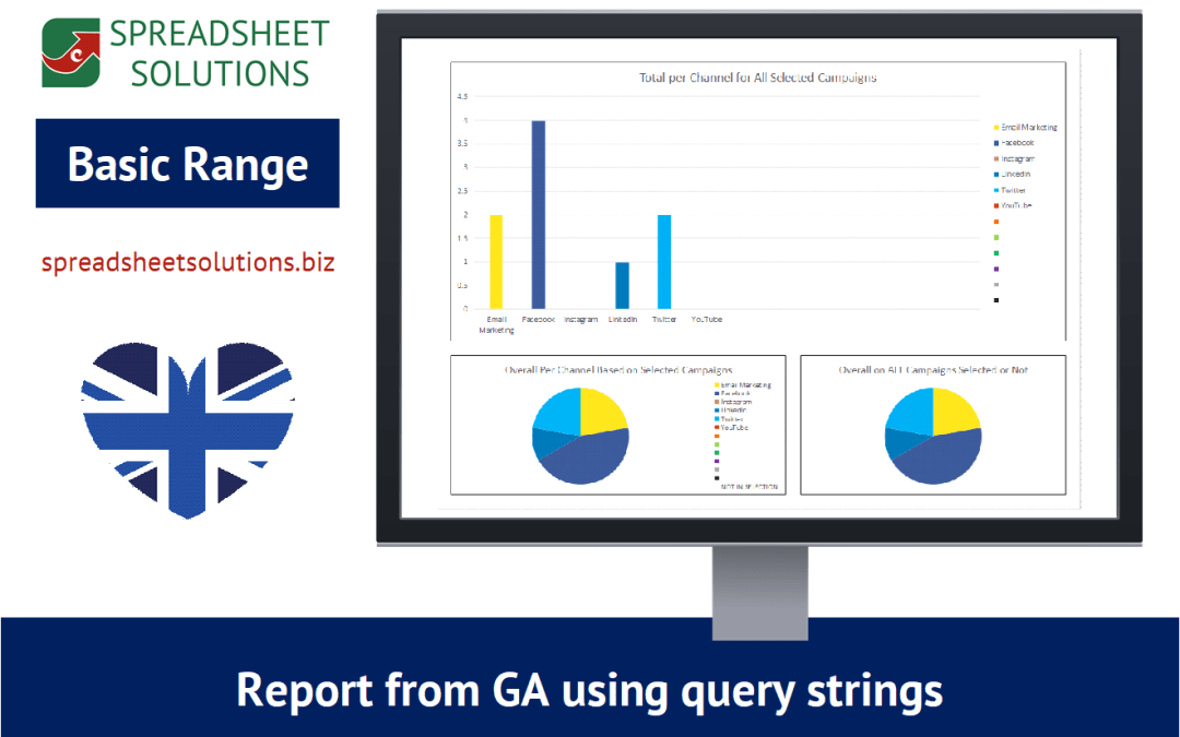 Marketing Campaign Report