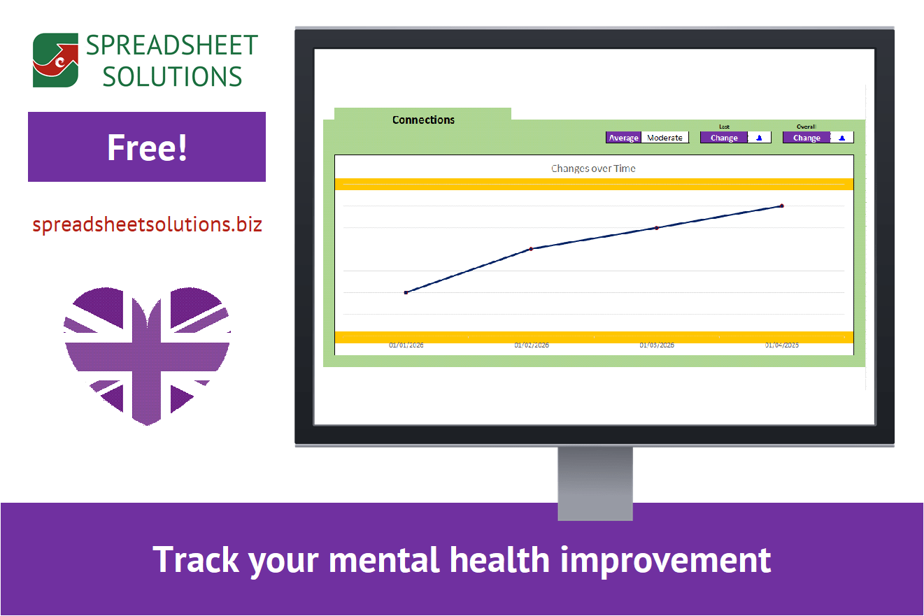 Spreadsheet Solutions - Mental Wellbeing Tracker