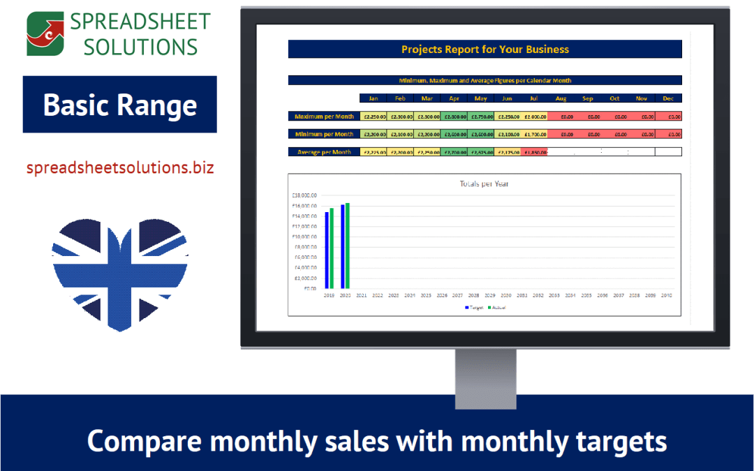 Monthly Sales Tracker