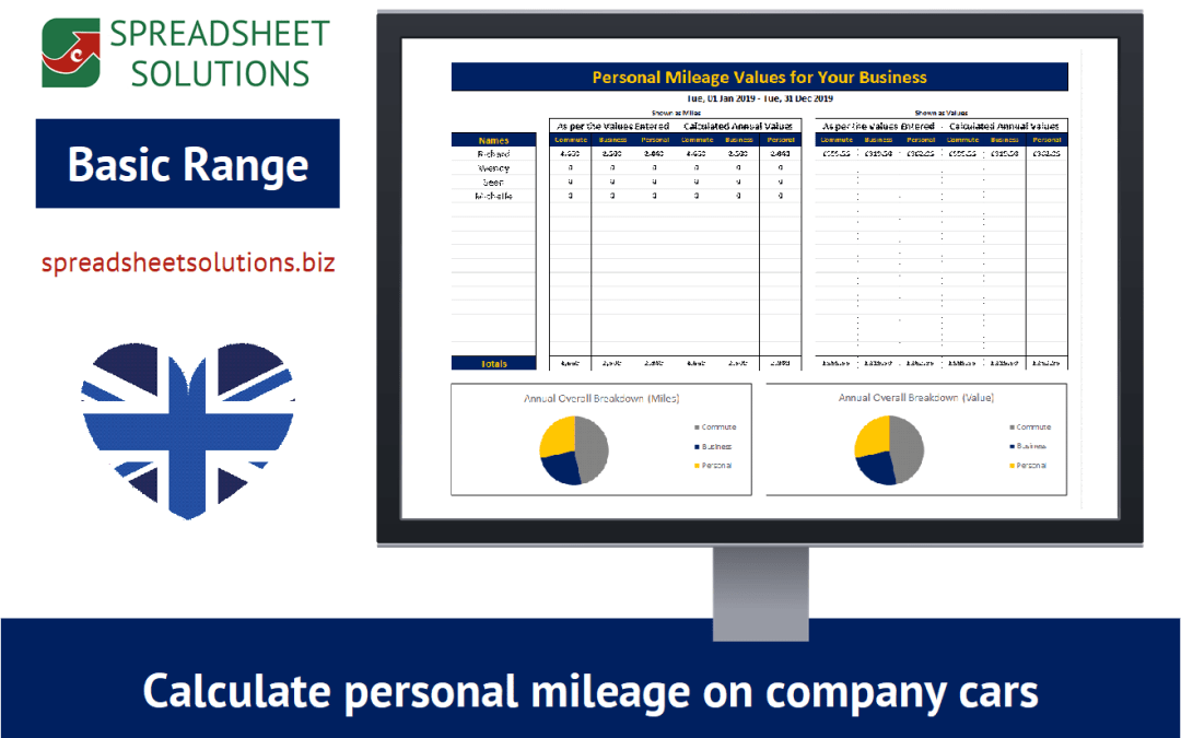 Personal Mileage Cost Calculator