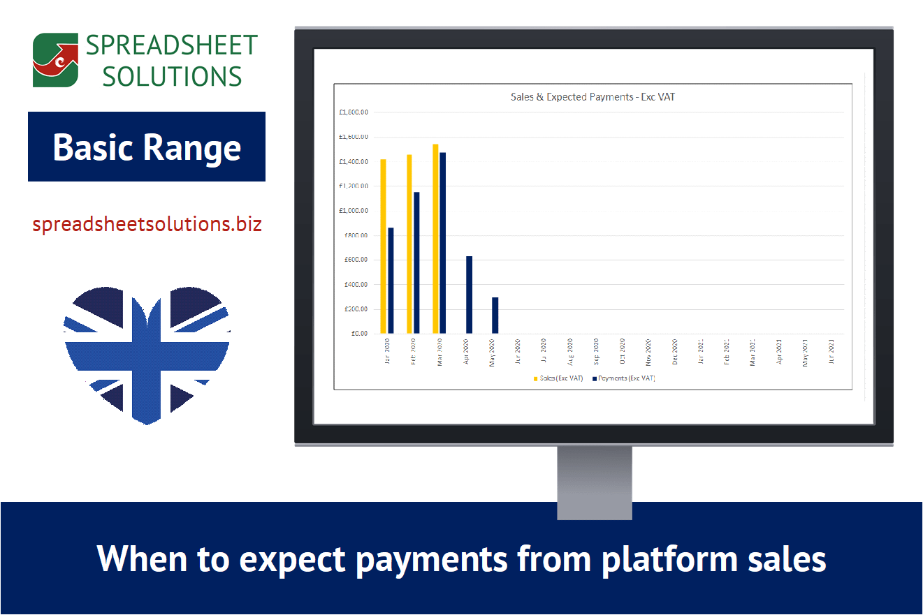 Platform Payment Forecast-image