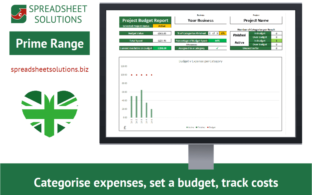 Project Budget Tracker