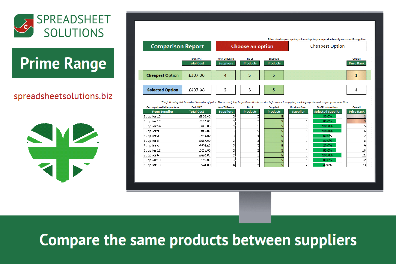 Purchase Price Comparison-image