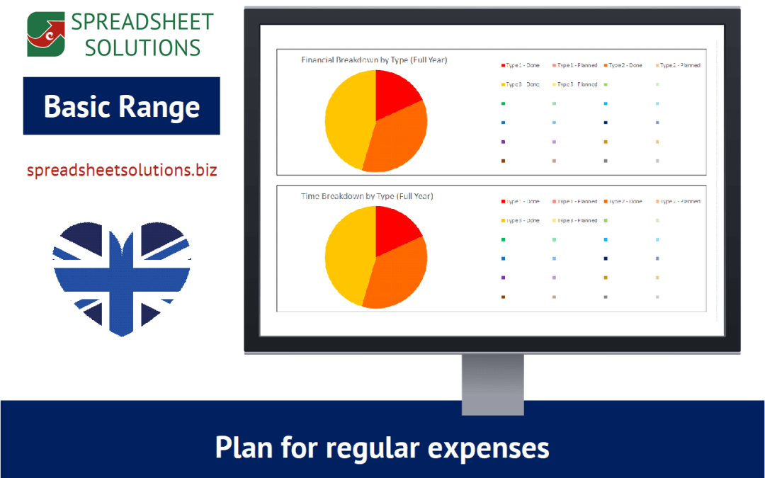 Regular Expense Planner