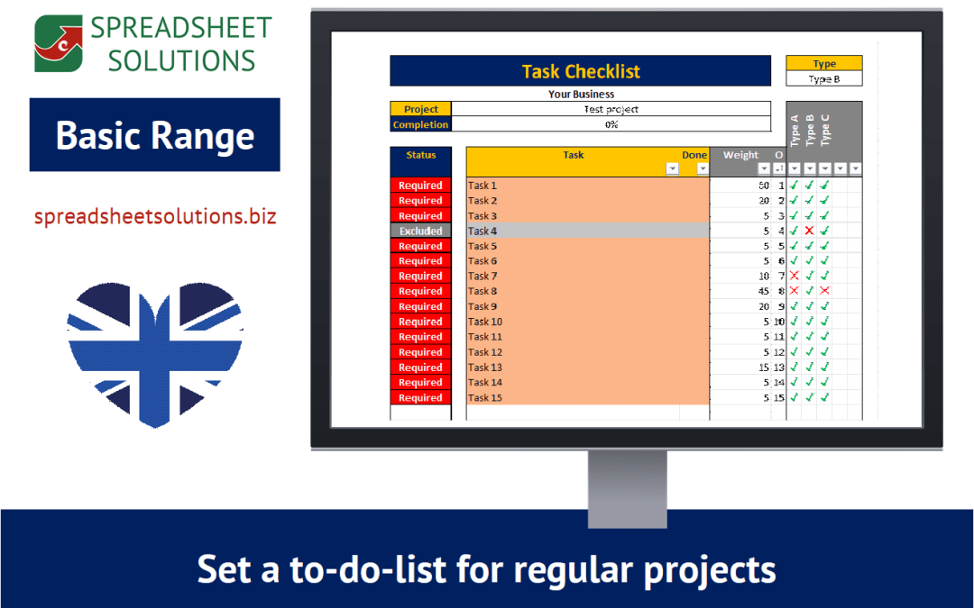 Repetitive Task Checklist