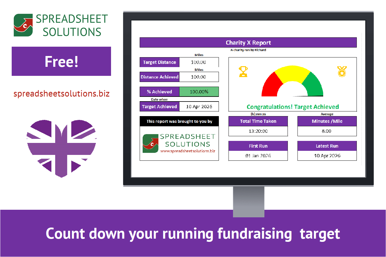 Spreadsheet Solutions - Running Fundraiser Report