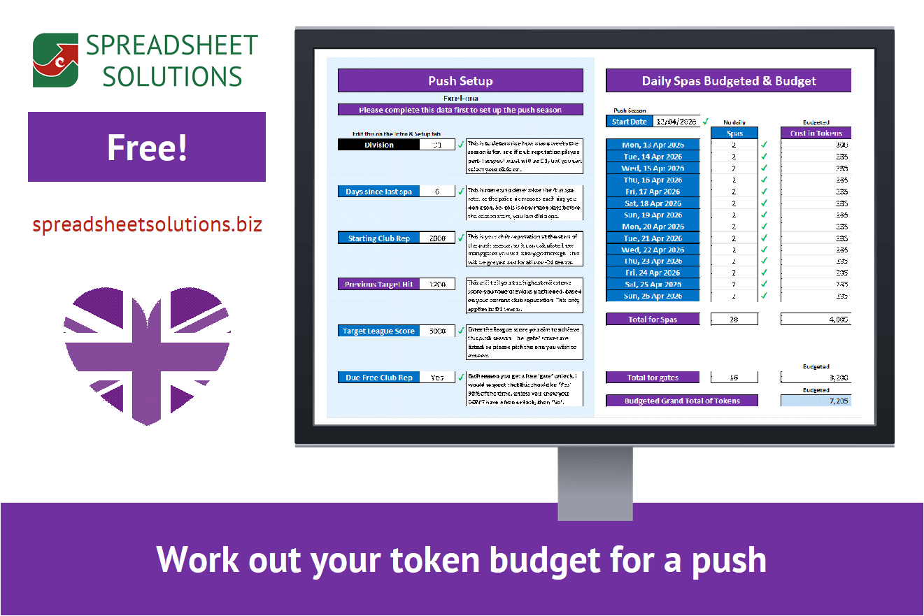 Spreadsheet Solutions - Sidelines Push Token Budget