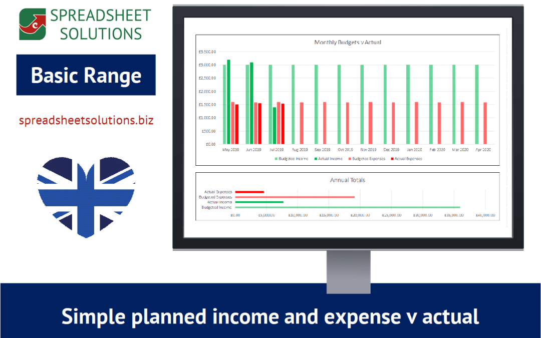 Simple Profit & Loss