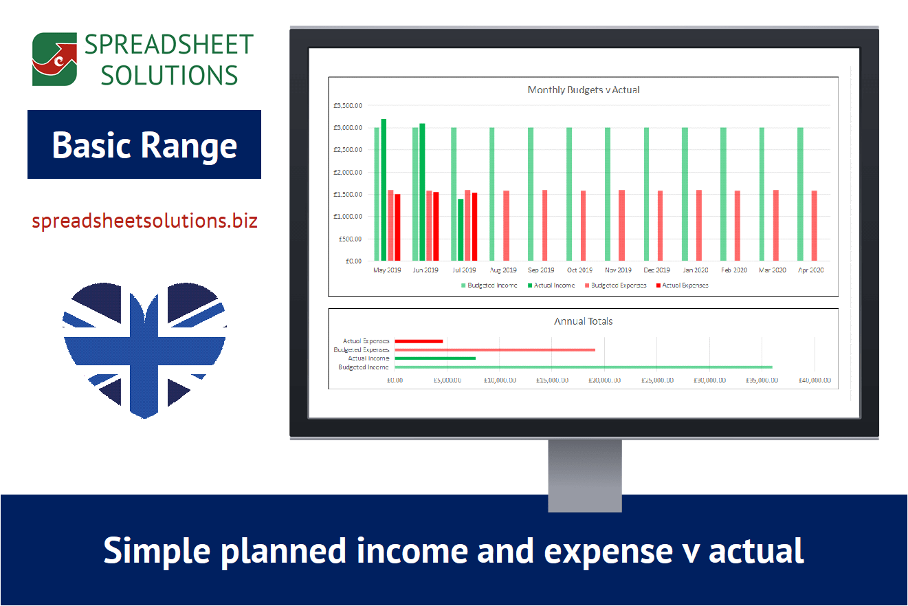 Simple Profit & Loss-image