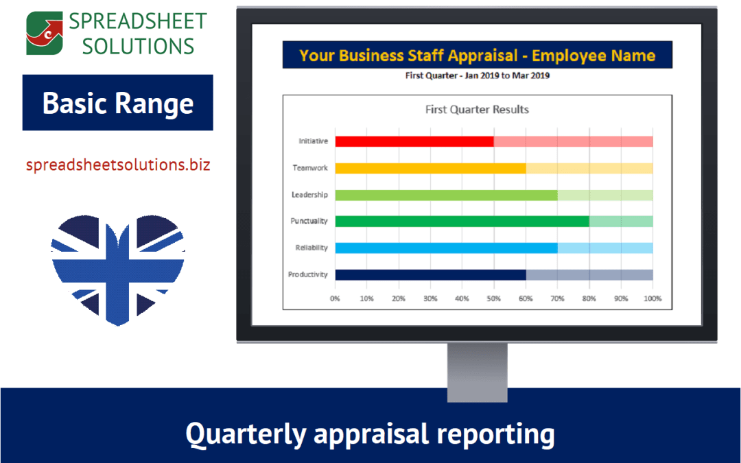 Simple Staff Appraisal