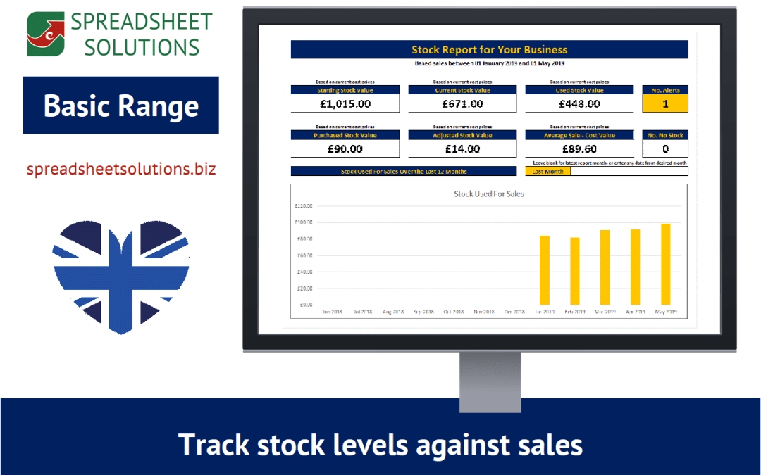 Simple Stock Manager