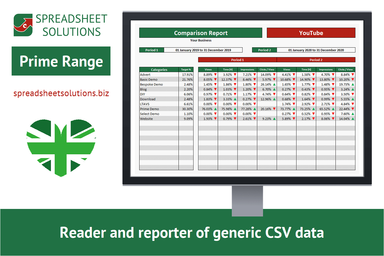 Social Media Activity Comparison-image