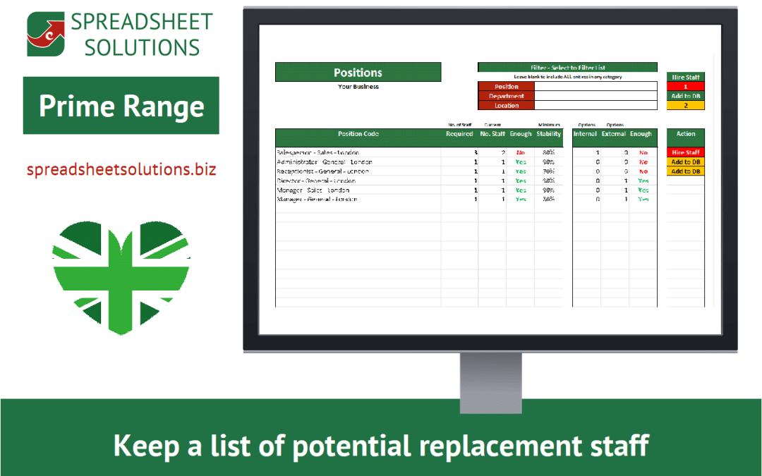 Staff Succession Database