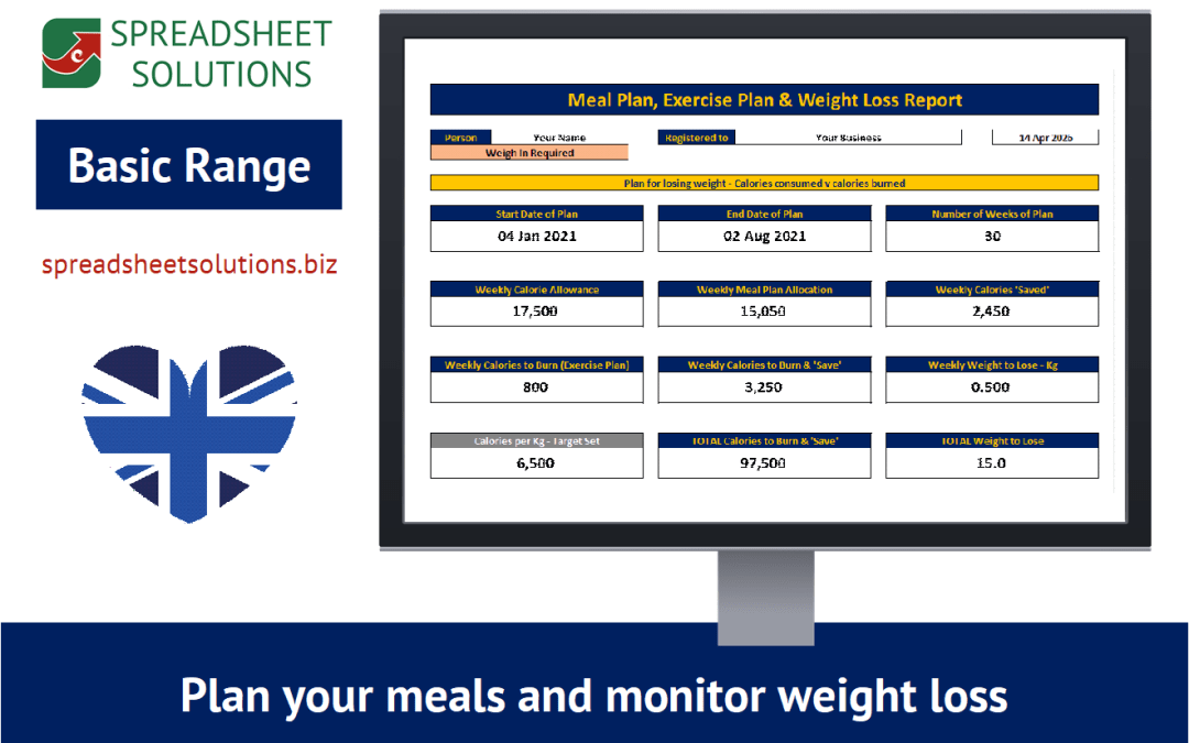 Weight Loss & Food Diary
